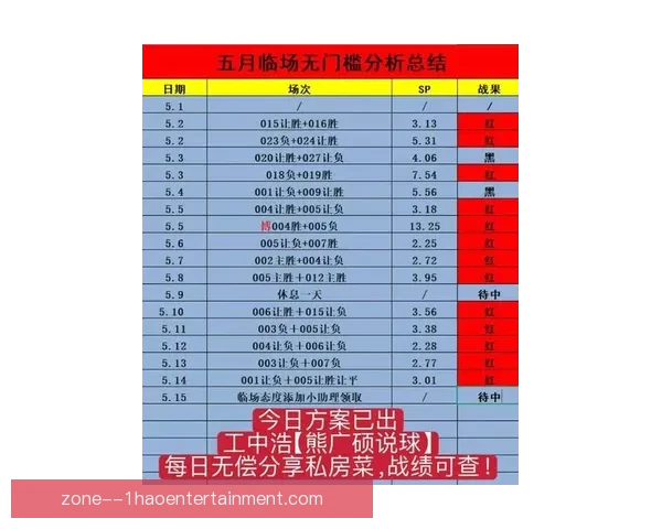 法甲本轮比赛走势深度解析与球队攻防关键胜负判断形势前瞻 法甲本轮比赛走势深度解析与球队攻防关键胜负判断形势前瞻